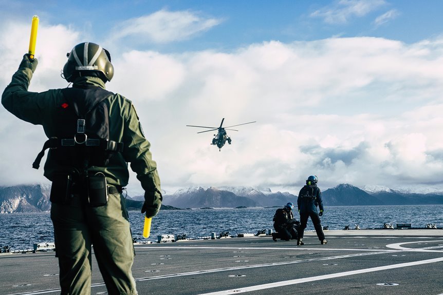 business operations signal mapping