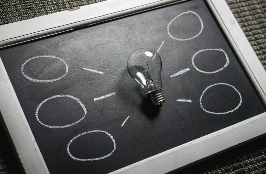 enterprise operations insight framework