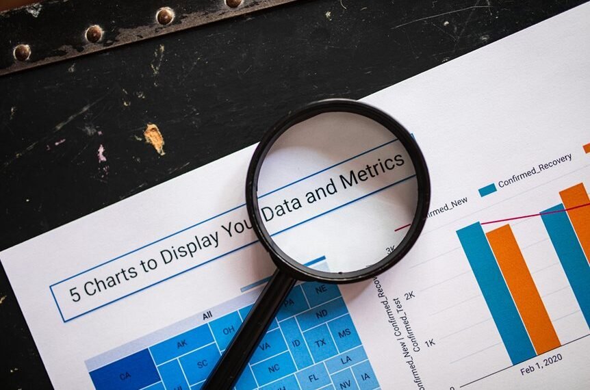 executive operations metrics review