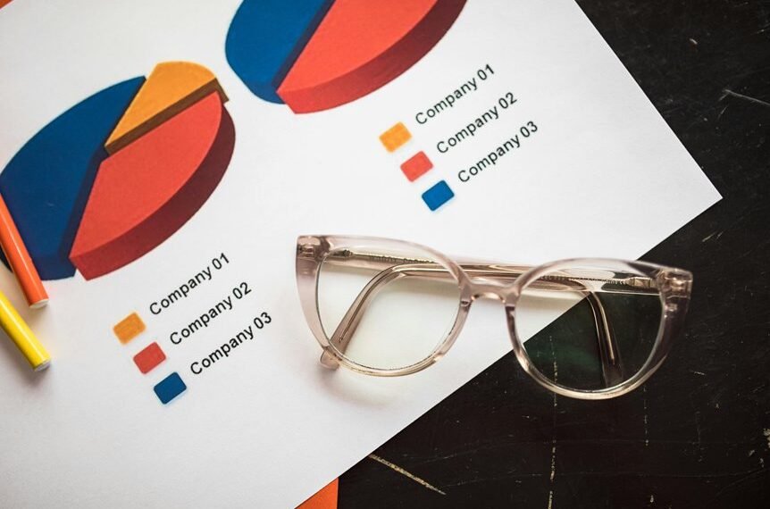 operational excellence insight report