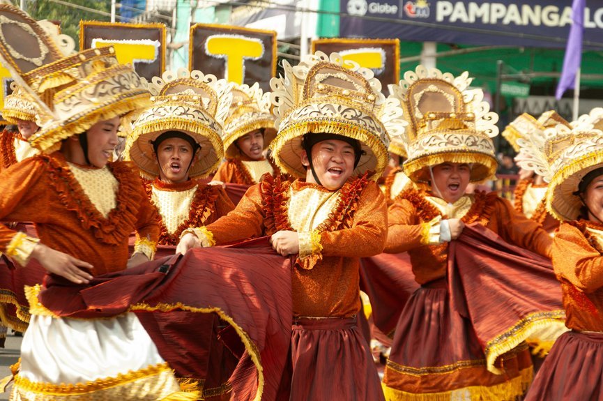 organisational performance signal report