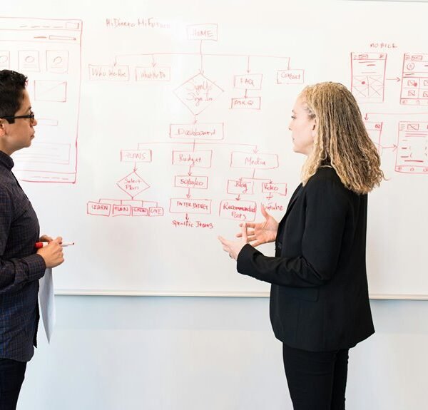 Enhance Your Marketing 919490624 Digital Solutions