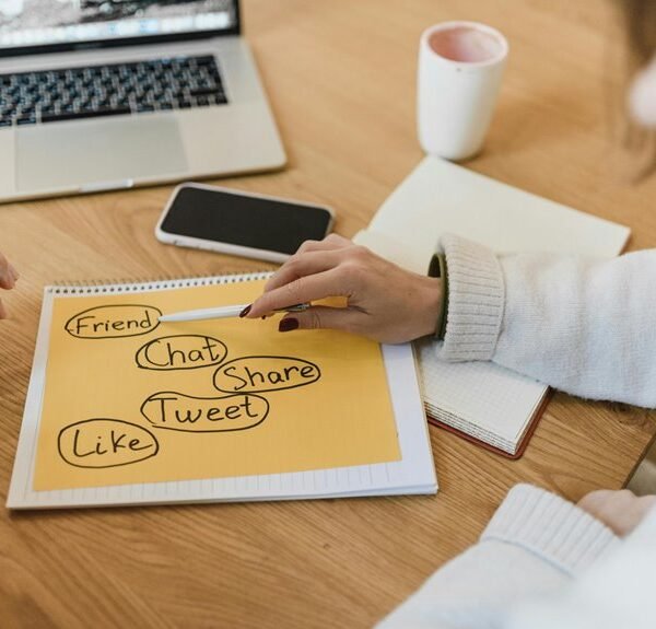 Complete Online Marketing 613280684 Solutions