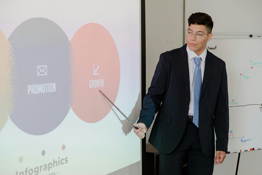 digital growth seo tools