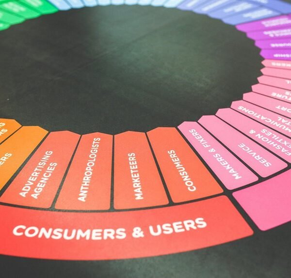 Professional Marketing 7701407035 Digital Services