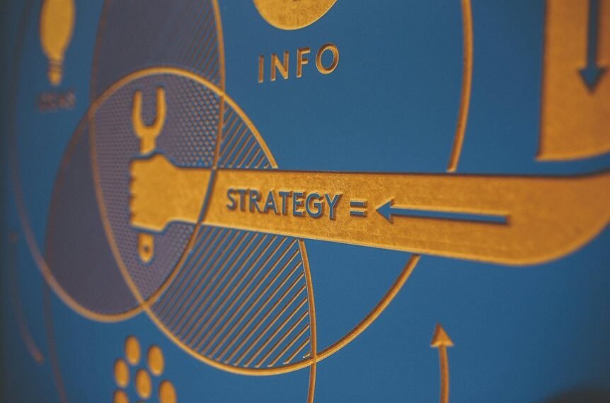 online marketing business solutions